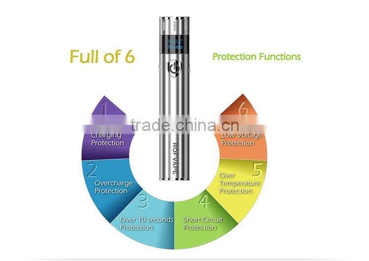 Hiqh quality Rofvape Smaug TC Kit & Rofvape abox mini kit in stock wholesale