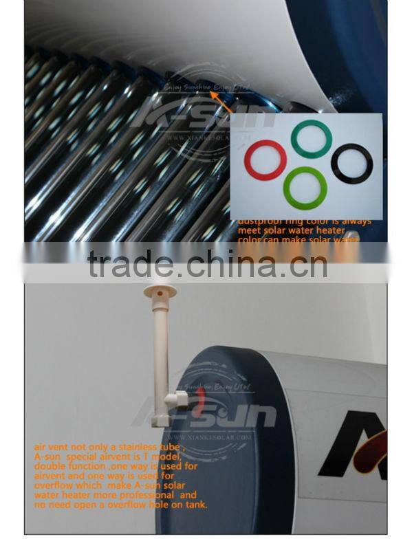 China low cost pre-heating copper coil solar geyser
