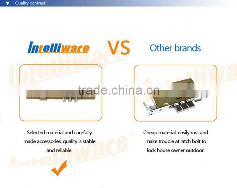 European model GP color cylinder lock steel front plate with powder coating