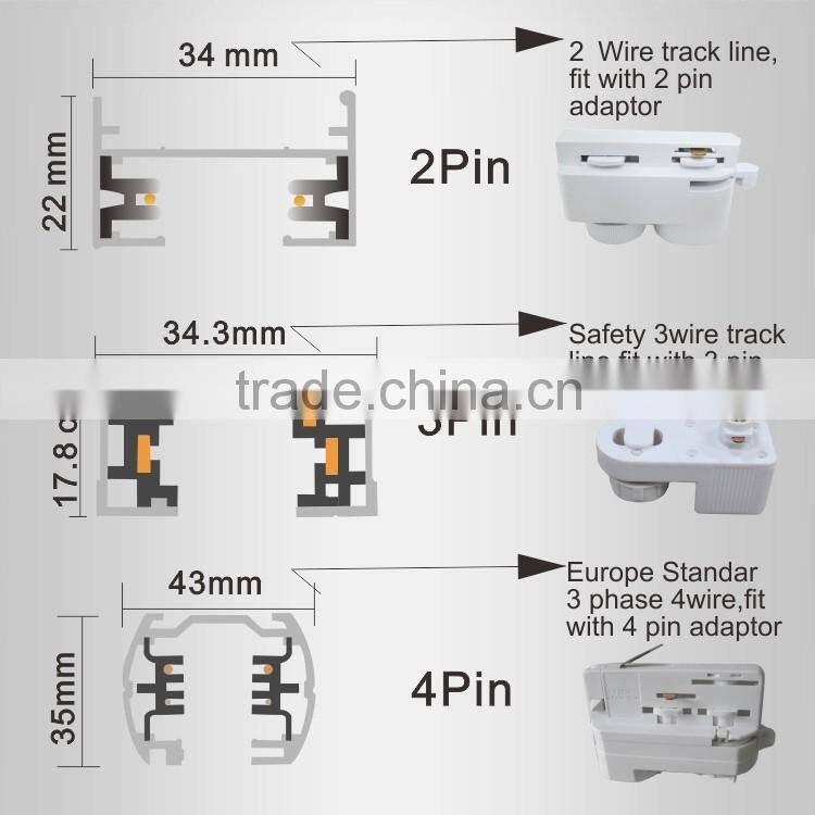 New design high quality 20w cob led track light