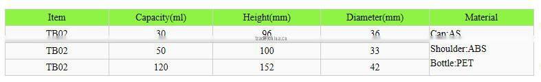 New arrival 30ml/50ml/120ml PET plastic spray bottle