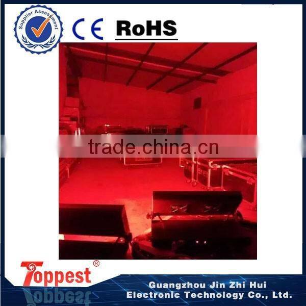 led lighting products 1080 led light panel