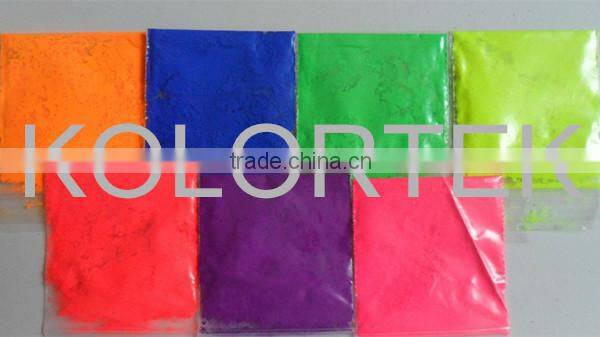 Cold and hot process soap making pigments, soap making pigments