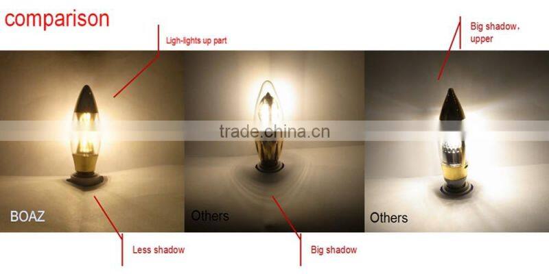 e14 led candle bulb 4.5w