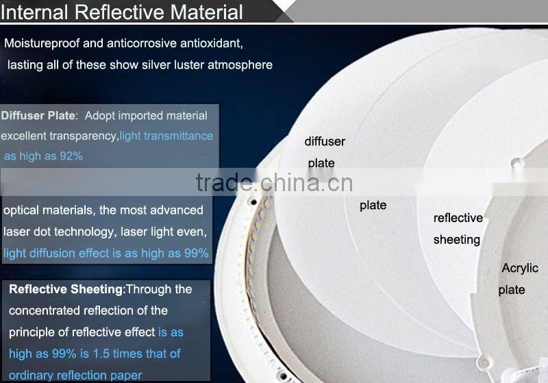 CE and ROHS Approval ultra thin round surface led panel light 3 mode