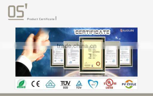 300*600 mm 20 W ultra thin Rectangular Led Panel Light Shenzhen