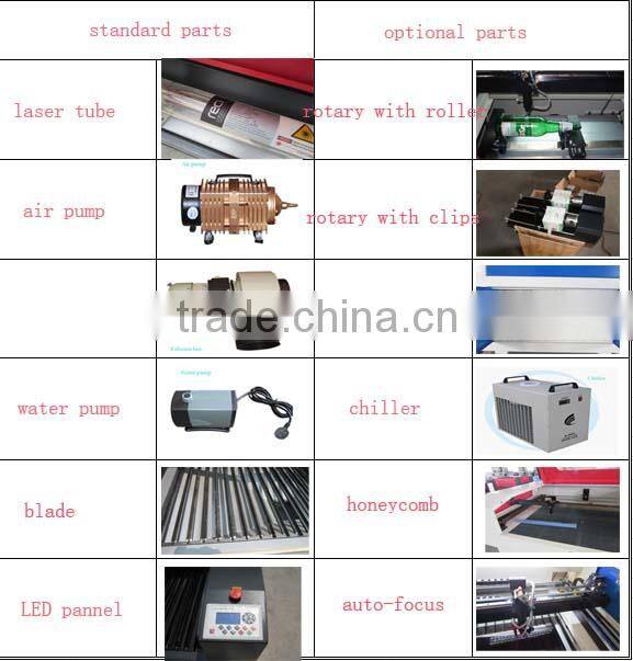 SD-1218 CO2 laser cutter for cloth