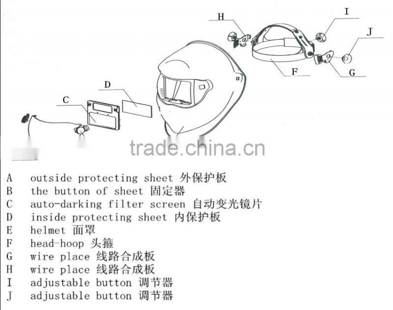 auto-darking safety helmet welding mask