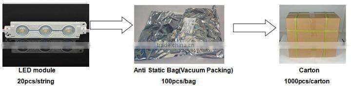 2015 high quality samsung 3 5630 led module for garden lighting