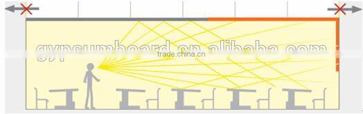 acoustic glass wool board high density glass wool board