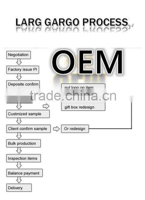 Hottest Top Quality 2016 music bluetooth speaker with Mobile phone charging ,FM radio,LED Light, TF Card support