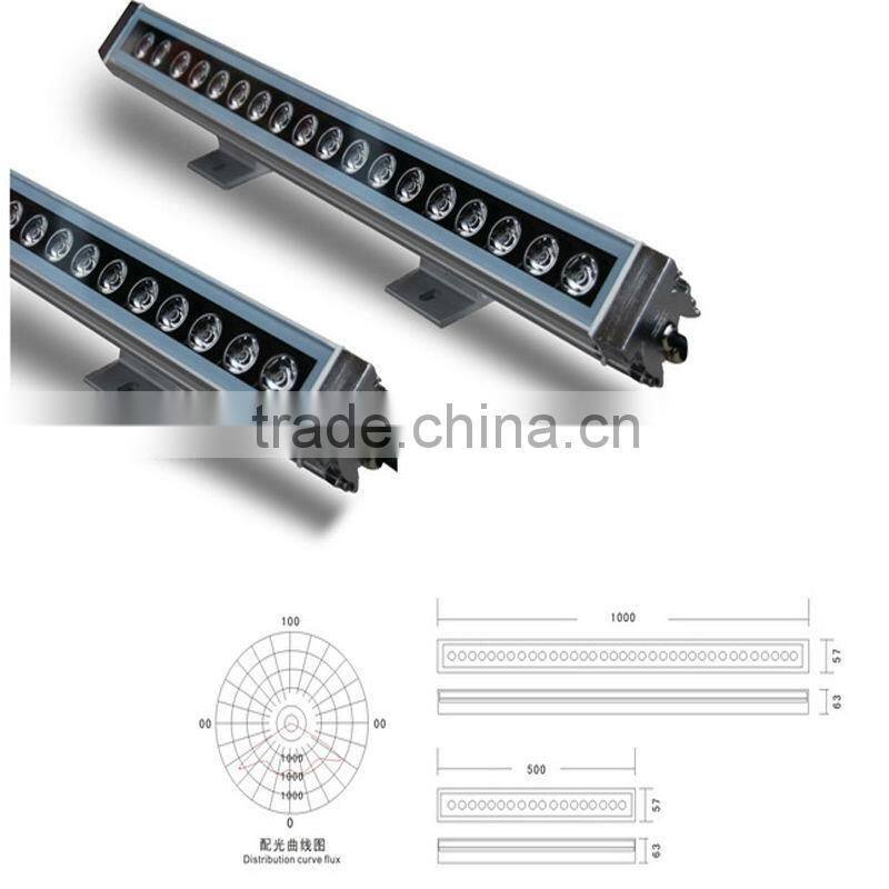 Color Changing Waterproof 15W LED Wall
