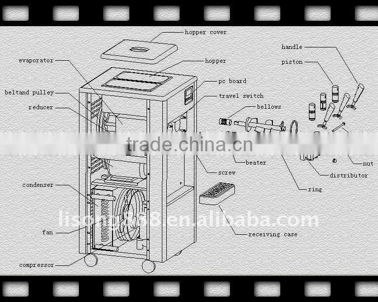 Pre-cooling function BQL-918 ice cream machine