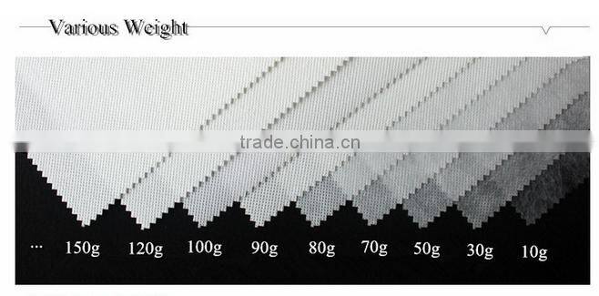 Raw Materials for Disposable Medical Face Mask sms non woven fabric