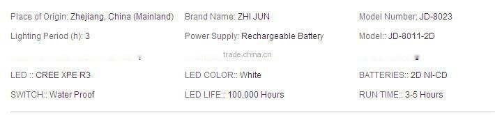 Rechargeable Zoom super power led Flashlight