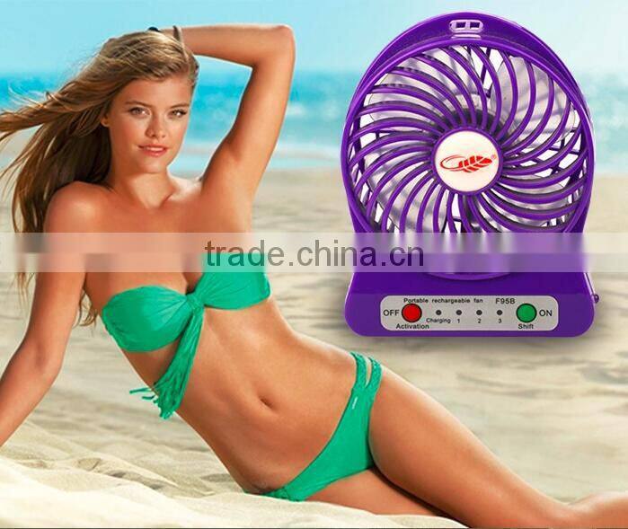 CE RoHS fan blade propeller in motor fan