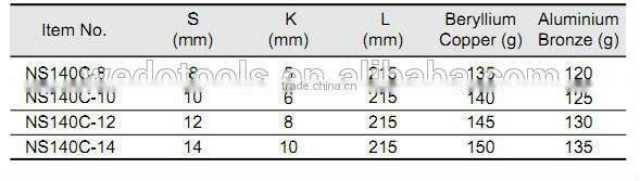 T-Handle Wrench, non-sparking tools, non-magnetic tools, GS/FM/UKAS certificate, ATEX approved