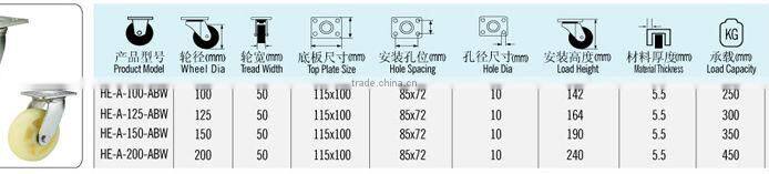 Trolley white nylon wheel caster