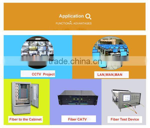 GPON optical path devices Optical Splitter 1X8 PLC G657A SC LC FC APC