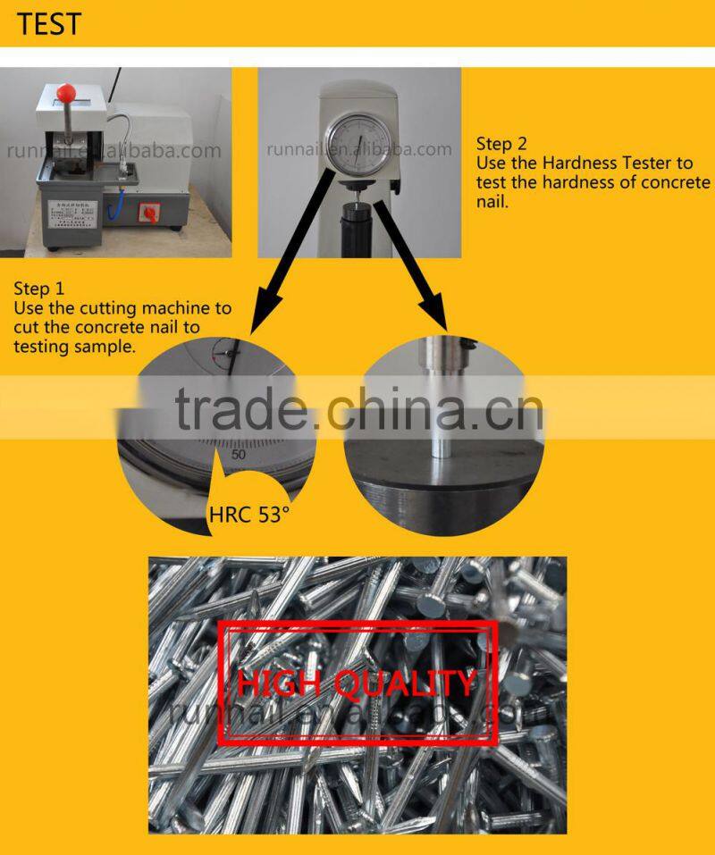 Competitive Black Concrete Nails--20 Years