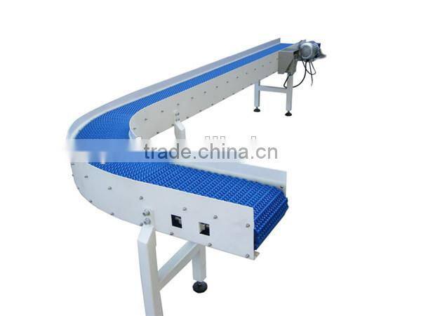 demand products conveyer belt industrial belts