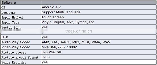 7inch NFC Androide 4.4 IPS 3G calling Tablet