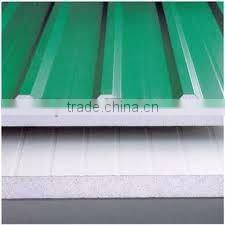 sandwich panel price