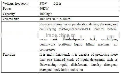shampoo making machine/shower gel making machine/hair conditioner making machine/glass cleaner making machine/toilet cleaner mak
