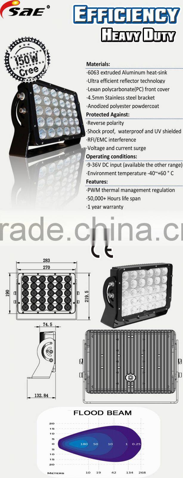 Factory Supplier Super bright DC9-32V IP68 round 10inch 225w led work light