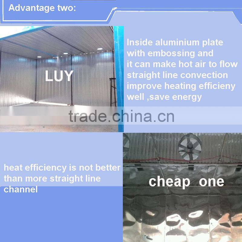 wood waste heating kiln drying wood equipment