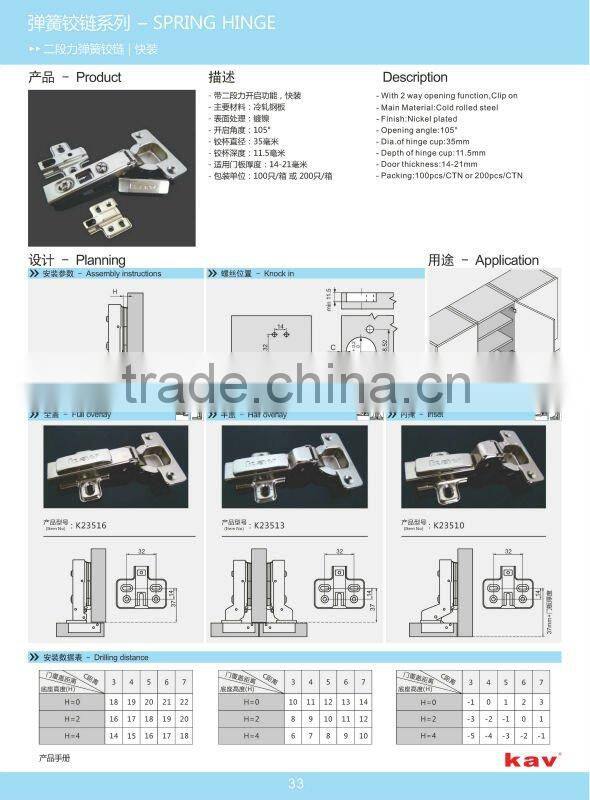 cupboard meta door normal hinges