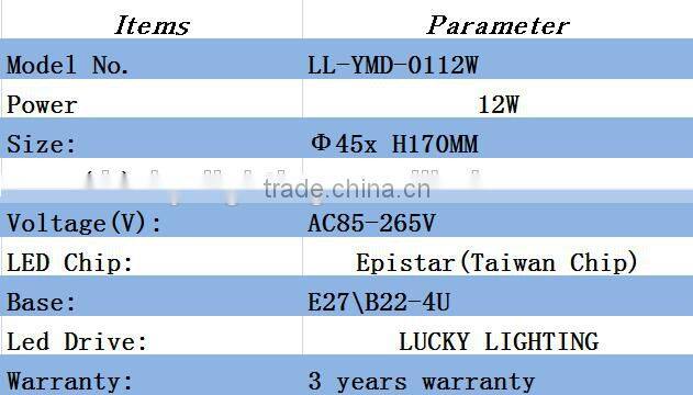led corn bulb light 3u e27 12w energy saving bulb