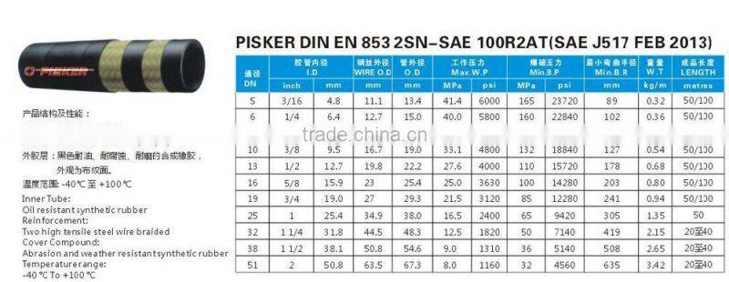 SAE/DIN high tensile steel wire hydraulic rubber hose