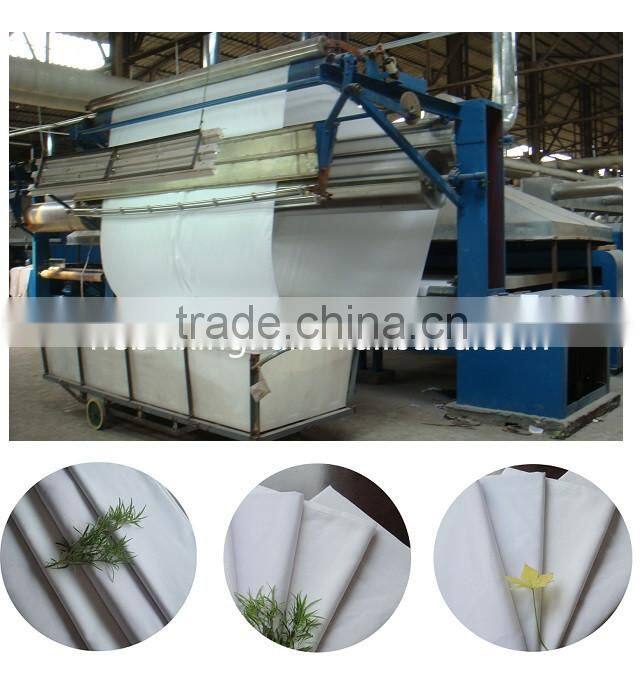 oeko-tex polyester/cotton textile fabric china products