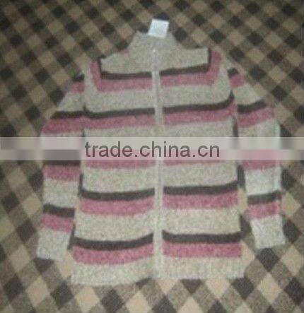 Women's Purple Color Fashion Style Sweater