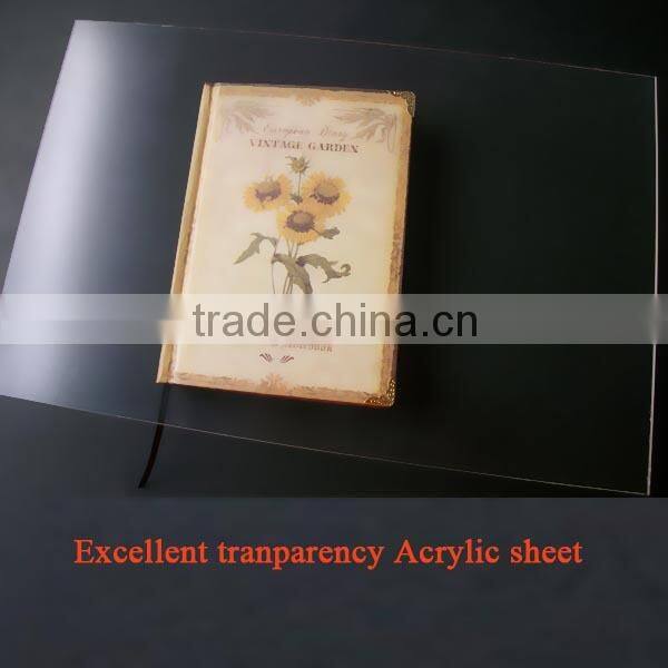 polymer composite board