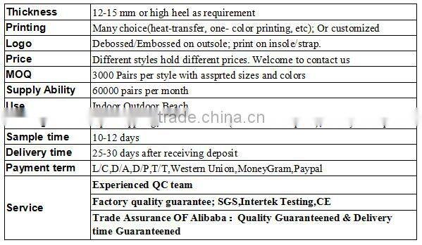 good price trendy best selling sport EVA brand men's slippers