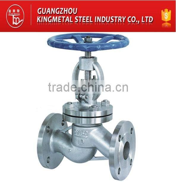 304/316L Globe Control Valve Price