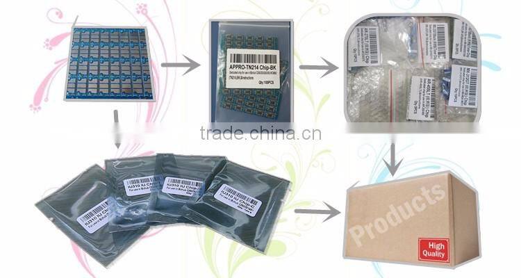 Compatible Konica Minolta Bizhub C224 C284 C364 DV512 developer unit chip