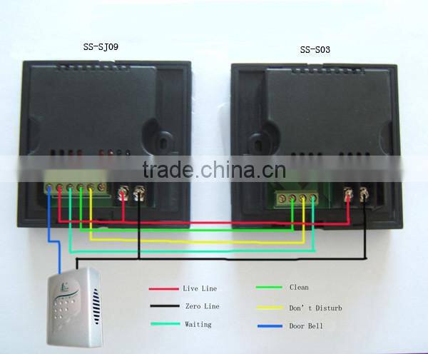 Hot selling acrylic digital led signage touch switch for hotel room