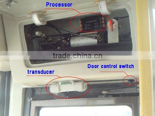 Intellective passenger motion sensor digital counter