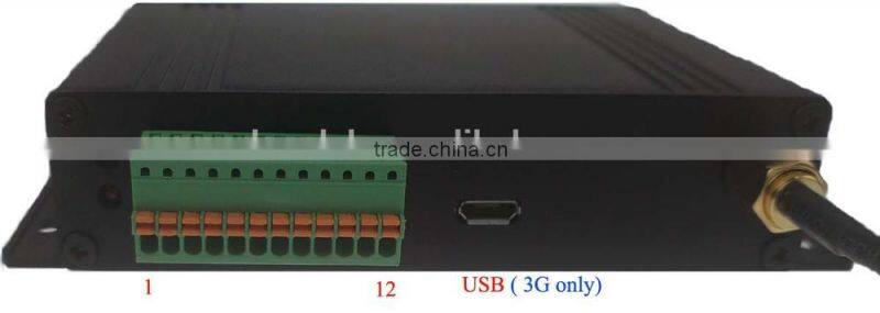 3G HSDPA modem,industrial modem,Support rs232,rs485,usb interface