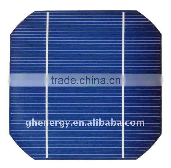 200w,210w,220w,230w,235watts 220V PV Solar Panels