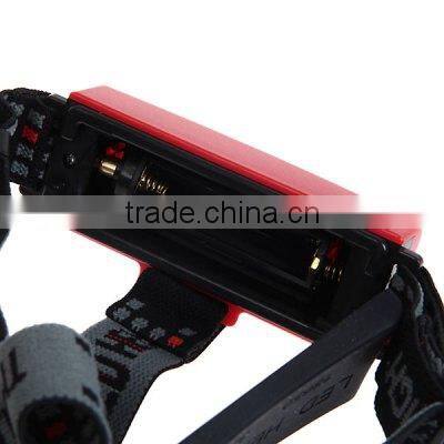 q5 headlamp led zoom headlamp plastic headlamp