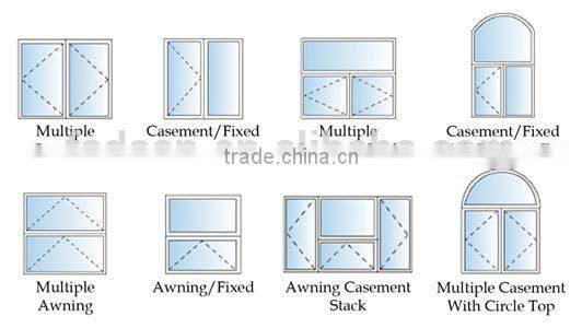 exclusive aluminum garden windows with clear toughened glass