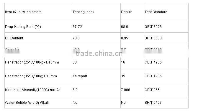 Microcrystalline wax