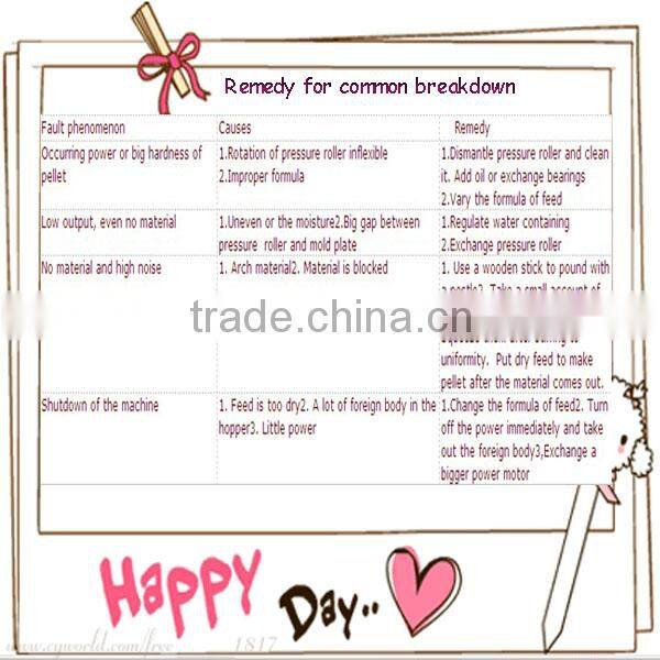 China CE Cheap poultry farm equipment /Chicken feed pellet machines/poultry feed manufacturing machine