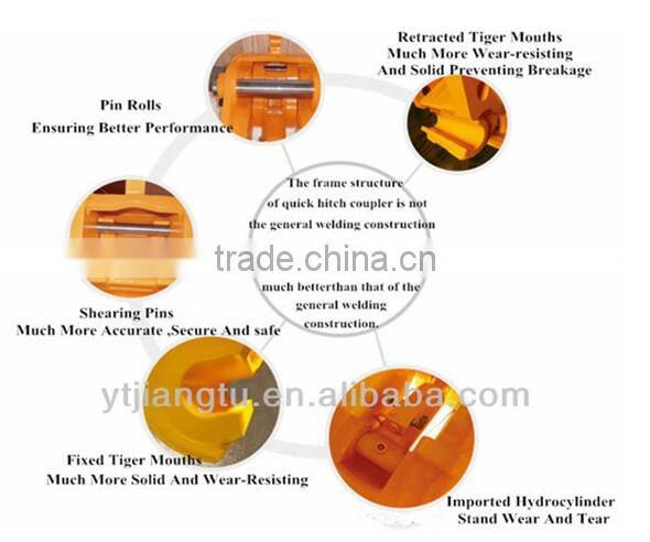 Quick hitch coupler for 18-25 ton excavator PC200