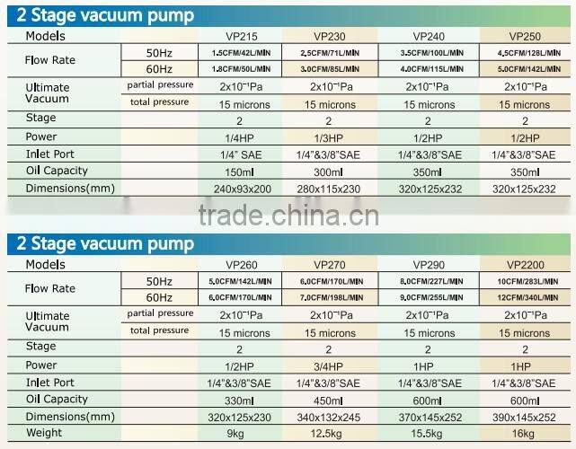 automatically A/C refrigerant recharging/recycling system NAC-300D AITCOOL