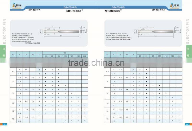 Din1530FAH WS(SUJ2)Flat Hardened ejector pin